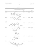 IDENTIFICATION OF ANTI-CANCER COMPOUNDS AND COMPOUNDS FOR TREATING HUNTINGTON S DISEASE AND METHODS OF TREATMENT THEREOF diagram and image