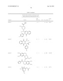 IDENTIFICATION OF ANTI-CANCER COMPOUNDS AND COMPOUNDS FOR TREATING HUNTINGTON S DISEASE AND METHODS OF TREATMENT THEREOF diagram and image