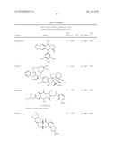 IDENTIFICATION OF ANTI-CANCER COMPOUNDS AND COMPOUNDS FOR TREATING HUNTINGTON S DISEASE AND METHODS OF TREATMENT THEREOF diagram and image
