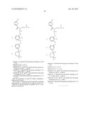 IDENTIFICATION OF ANTI-CANCER COMPOUNDS AND COMPOUNDS FOR TREATING HUNTINGTON S DISEASE AND METHODS OF TREATMENT THEREOF diagram and image