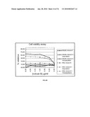 IDENTIFICATION OF ANTI-CANCER COMPOUNDS AND COMPOUNDS FOR TREATING HUNTINGTON S DISEASE AND METHODS OF TREATMENT THEREOF diagram and image