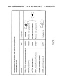 IDENTIFICATION OF ANTI-CANCER COMPOUNDS AND COMPOUNDS FOR TREATING HUNTINGTON S DISEASE AND METHODS OF TREATMENT THEREOF diagram and image