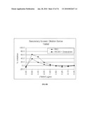 IDENTIFICATION OF ANTI-CANCER COMPOUNDS AND COMPOUNDS FOR TREATING HUNTINGTON S DISEASE AND METHODS OF TREATMENT THEREOF diagram and image