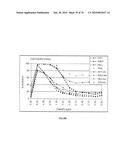 IDENTIFICATION OF ANTI-CANCER COMPOUNDS AND COMPOUNDS FOR TREATING HUNTINGTON S DISEASE AND METHODS OF TREATMENT THEREOF diagram and image