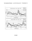 IDENTIFICATION OF ANTI-CANCER COMPOUNDS AND COMPOUNDS FOR TREATING HUNTINGTON S DISEASE AND METHODS OF TREATMENT THEREOF diagram and image