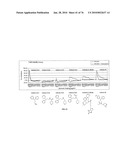 IDENTIFICATION OF ANTI-CANCER COMPOUNDS AND COMPOUNDS FOR TREATING HUNTINGTON S DISEASE AND METHODS OF TREATMENT THEREOF diagram and image