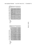 IDENTIFICATION OF ANTI-CANCER COMPOUNDS AND COMPOUNDS FOR TREATING HUNTINGTON S DISEASE AND METHODS OF TREATMENT THEREOF diagram and image