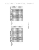 IDENTIFICATION OF ANTI-CANCER COMPOUNDS AND COMPOUNDS FOR TREATING HUNTINGTON S DISEASE AND METHODS OF TREATMENT THEREOF diagram and image