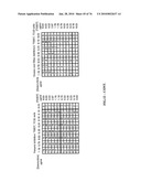 IDENTIFICATION OF ANTI-CANCER COMPOUNDS AND COMPOUNDS FOR TREATING HUNTINGTON S DISEASE AND METHODS OF TREATMENT THEREOF diagram and image