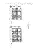 IDENTIFICATION OF ANTI-CANCER COMPOUNDS AND COMPOUNDS FOR TREATING HUNTINGTON S DISEASE AND METHODS OF TREATMENT THEREOF diagram and image