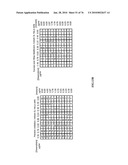 IDENTIFICATION OF ANTI-CANCER COMPOUNDS AND COMPOUNDS FOR TREATING HUNTINGTON S DISEASE AND METHODS OF TREATMENT THEREOF diagram and image