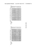 IDENTIFICATION OF ANTI-CANCER COMPOUNDS AND COMPOUNDS FOR TREATING HUNTINGTON S DISEASE AND METHODS OF TREATMENT THEREOF diagram and image