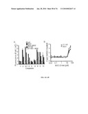 IDENTIFICATION OF ANTI-CANCER COMPOUNDS AND COMPOUNDS FOR TREATING HUNTINGTON S DISEASE AND METHODS OF TREATMENT THEREOF diagram and image