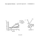 IDENTIFICATION OF ANTI-CANCER COMPOUNDS AND COMPOUNDS FOR TREATING HUNTINGTON S DISEASE AND METHODS OF TREATMENT THEREOF diagram and image