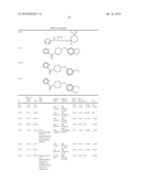 IDENTIFICATION OF ANTI-CANCER COMPOUNDS AND COMPOUNDS FOR TREATING HUNTINGTON S DISEASE AND METHODS OF TREATMENT THEREOF diagram and image