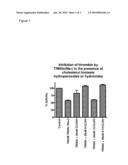  METHOD OF NEUTRALISING ORGANOBORONATES WITH ACIDS diagram and image