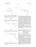  METHOD OF NEUTRALISING ORGANOBORONATES WITH ACIDS diagram and image