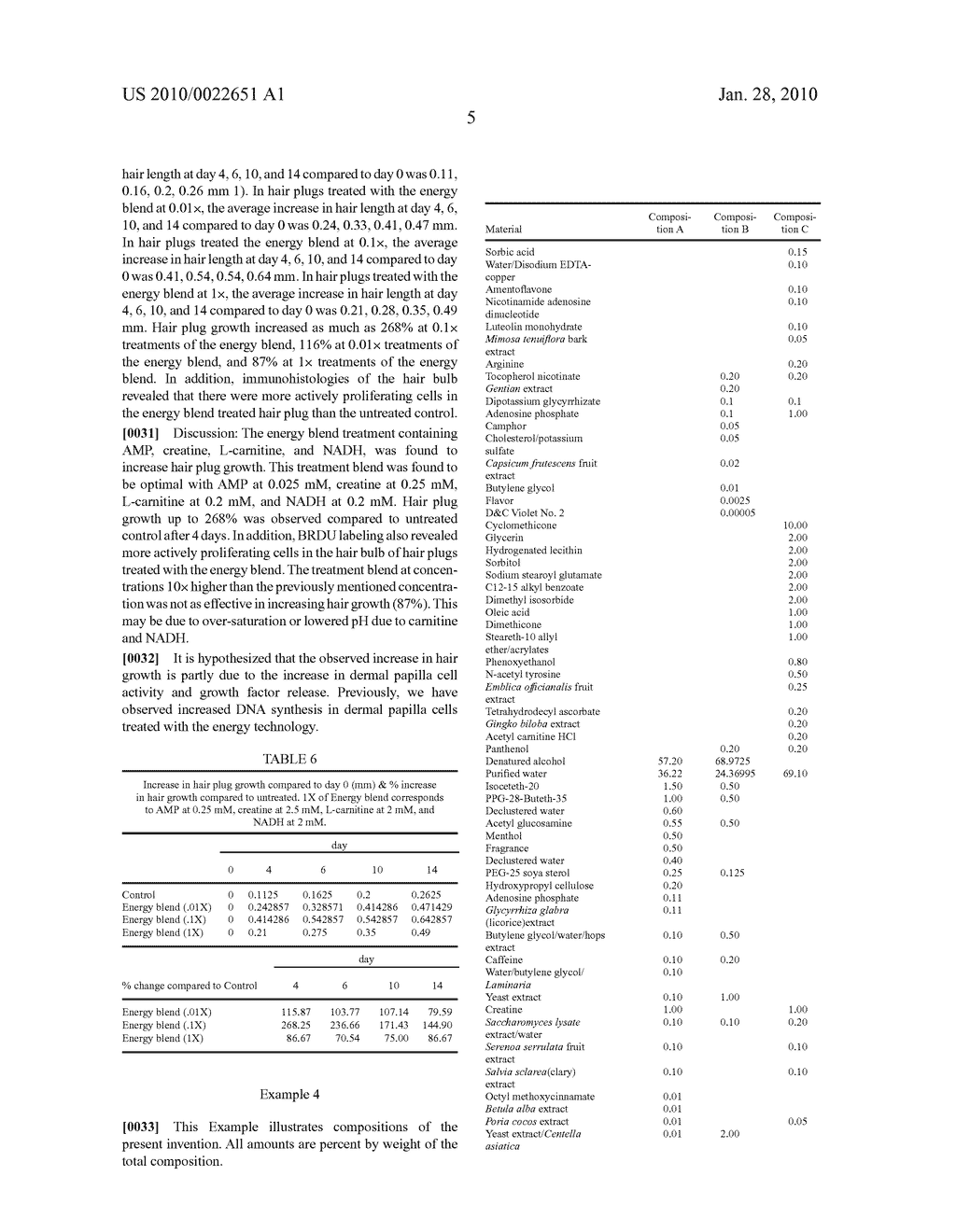 Method For Increasing Hair Growth - diagram, schematic, and image 06