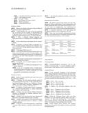 Methods for treating cognitive impairment in humans diagram and image