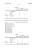 OIL-IN-WATER EMULSION COSMETIC COMPOSITION AND METHOD FOR PRODUCING THE SAME diagram and image