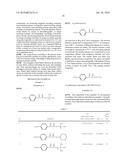 PHOTOCURABLE COMPOSITIONS COMPRISING A PHOTOINITIATOR OF THE PHENYLGLYOXYLATE TYPE diagram and image