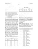 PHOTOCURABLE COMPOSITIONS COMPRISING A PHOTOINITIATOR OF THE PHENYLGLYOXYLATE TYPE diagram and image