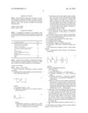 Dental adhesive composition diagram and image