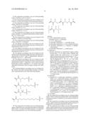 Dental adhesive composition diagram and image