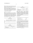 SURFACE-MODIFIED SILICAS diagram and image