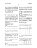 METHOD FOR PRODUCING COLORLESS ISOCYANURATES OF DIISOCYANATES diagram and image