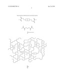 Photopolymerizable and photocleavable resins and low shrink and low stress composite compositions diagram and image