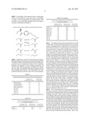 Photopolymerizable and photocleavable resins and low shrink and low stress composite compositions diagram and image