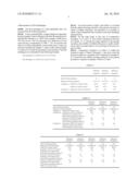 TUBULAR FORMING MATERIAL AND ITS HEAT-SHRINKABLE FILM diagram and image