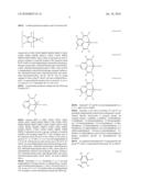 Diene Polymerisation diagram and image