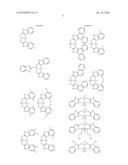 Diene Polymerisation diagram and image