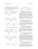 Diene Polymerisation diagram and image