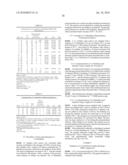 Diene Polymerisation diagram and image