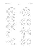 Diene Polymerisation diagram and image