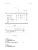 Process for Producing Glycolic Acid diagram and image