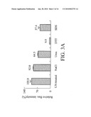 METHOD FOR MODIFYING THIOL GROUP diagram and image