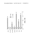 METHOD FOR MODIFYING THIOL GROUP diagram and image