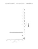 METHOD FOR MODIFYING THIOL GROUP diagram and image