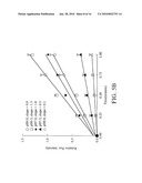 METHOD FOR MODIFYING THIOL GROUP diagram and image