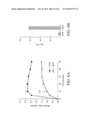 METHOD FOR MODIFYING THIOL GROUP diagram and image