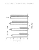 METHOD FOR MODIFYING THIOL GROUP diagram and image