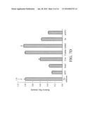 METHOD FOR MODIFYING THIOL GROUP diagram and image