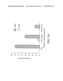 METHOD FOR MODIFYING THIOL GROUP diagram and image