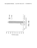 METHOD FOR MODIFYING THIOL GROUP diagram and image