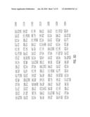 Glyphosate-tolerant 5-enolpyruvylshikimate-3-phosphate synthases diagram and image