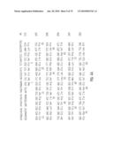 Glyphosate-tolerant 5-enolpyruvylshikimate-3-phosphate synthases diagram and image